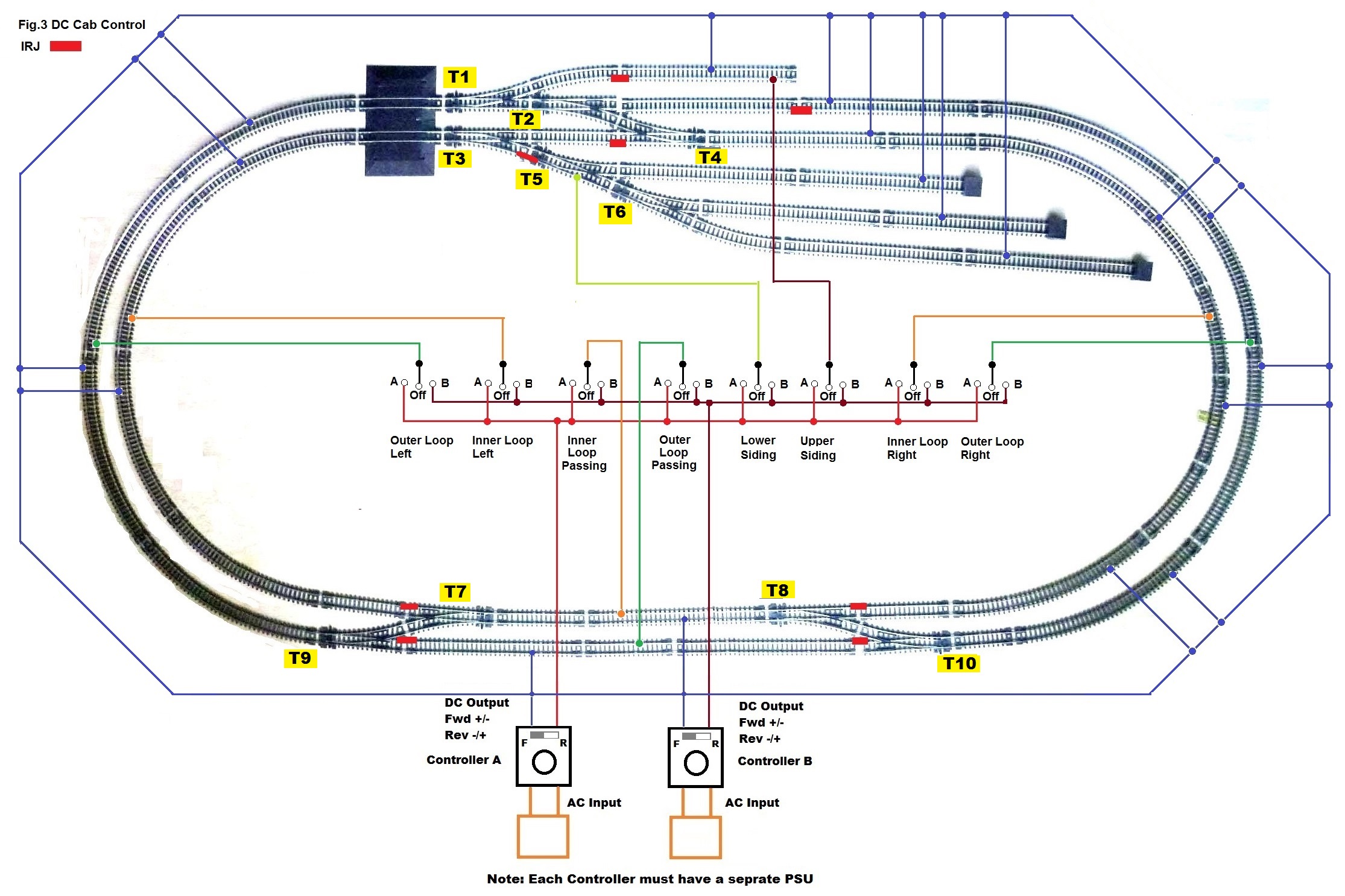 Dcc Layout Wiring Diagrams