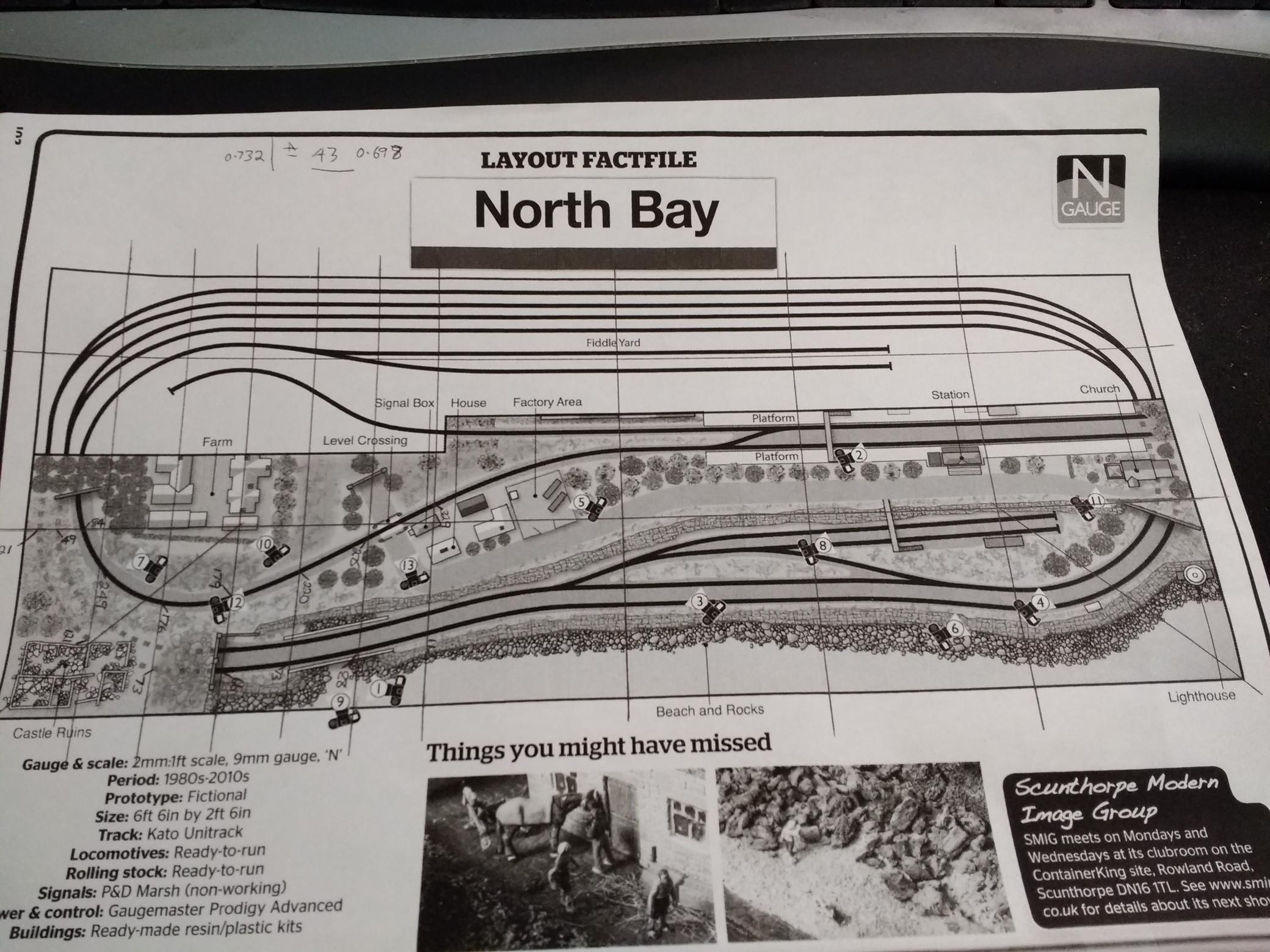 british n gauge layout plans